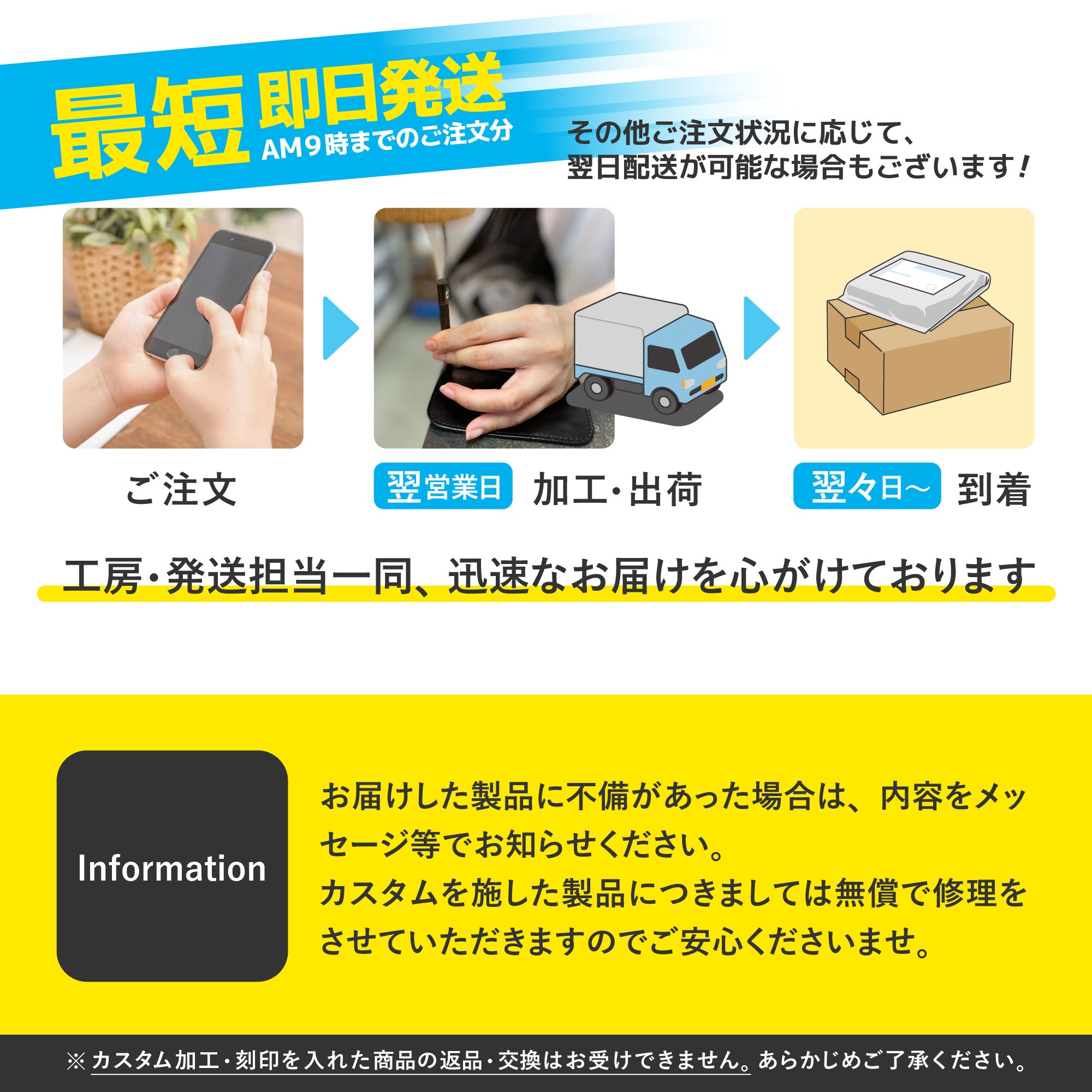 ミニトラッカーウォレット 専用カスタム　★お財布と一緒にご注文下さい